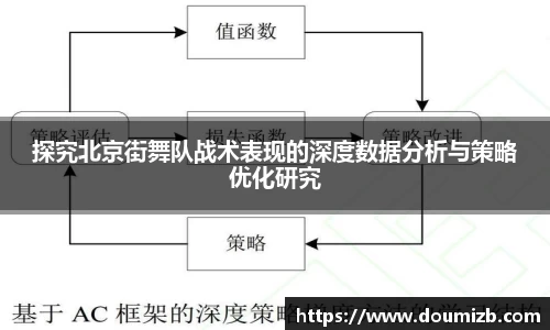 bevictor伟德首页