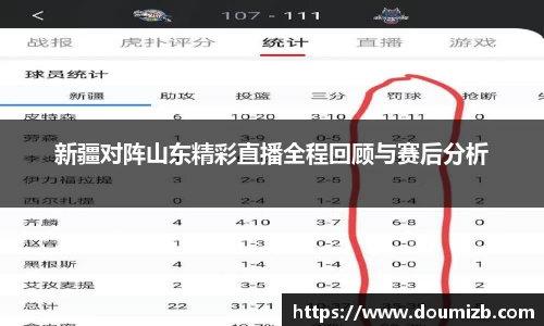 新疆对阵山东精彩直播全程回顾与赛后分析