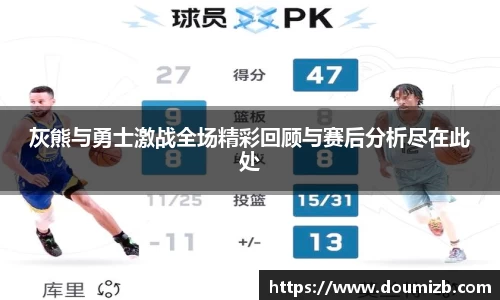 灰熊与勇士激战全场精彩回顾与赛后分析尽在此处